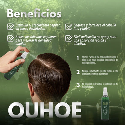 OUHOE - SPRAY CAPILAR